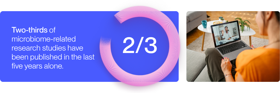 Blog Post Designs Blog Post Designs